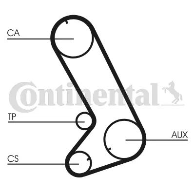 Timing Belt Kit